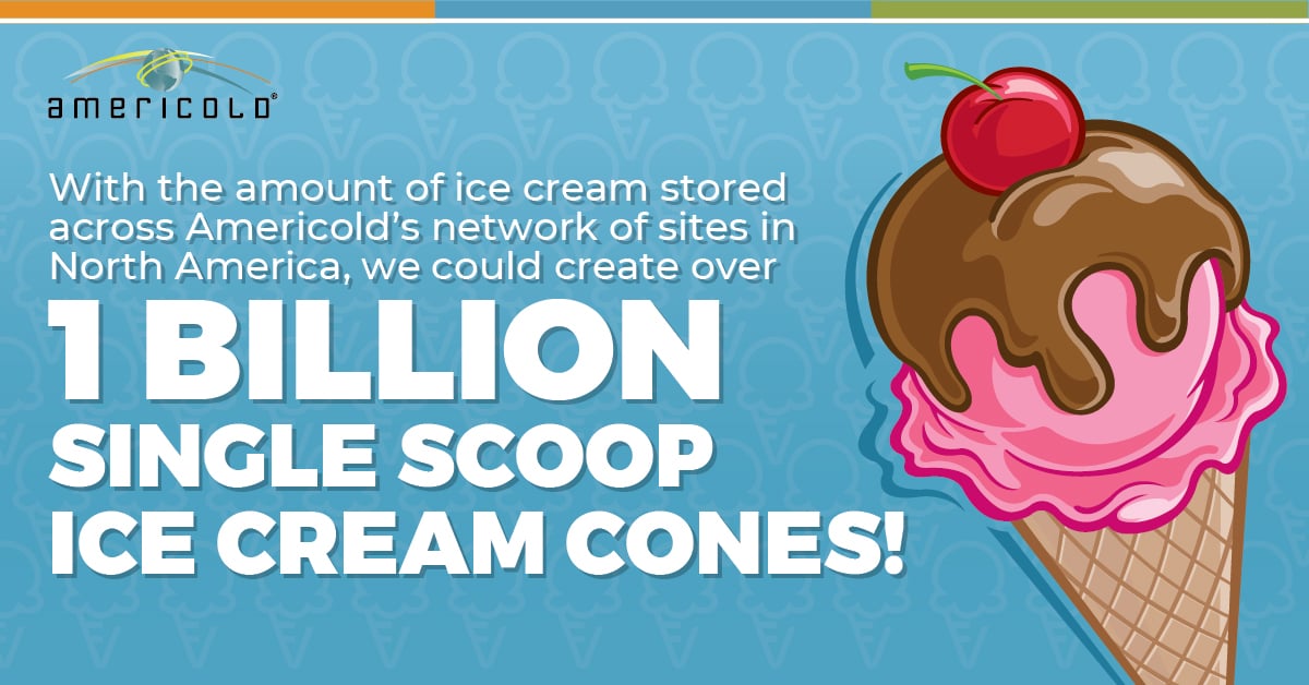 Ice Cream Cone Day Graphic