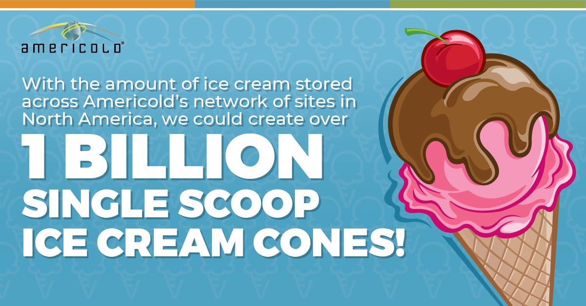 What's Hot in Ice Cream - IDFA