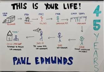 Life at Americold Blog_Associate Stories_Paul Edmonds_Secondary Image_45 Years