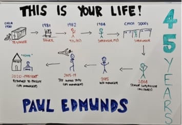 Life at Americold Blog_Associate Stories_Paul Edmonds_Secondary Image_45 Years